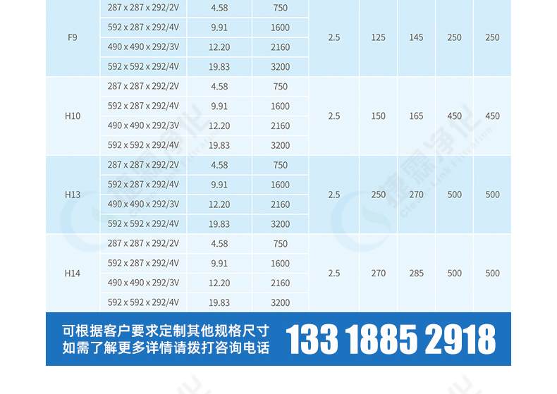 組合式亞高效過濾器